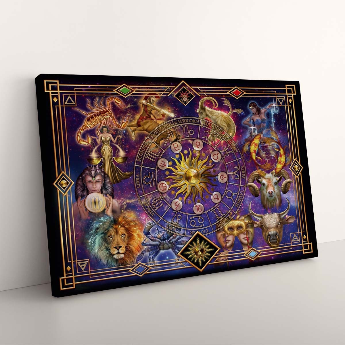 Tableau Toile Panoramique Carte du Zodiaque Céleste Vintage