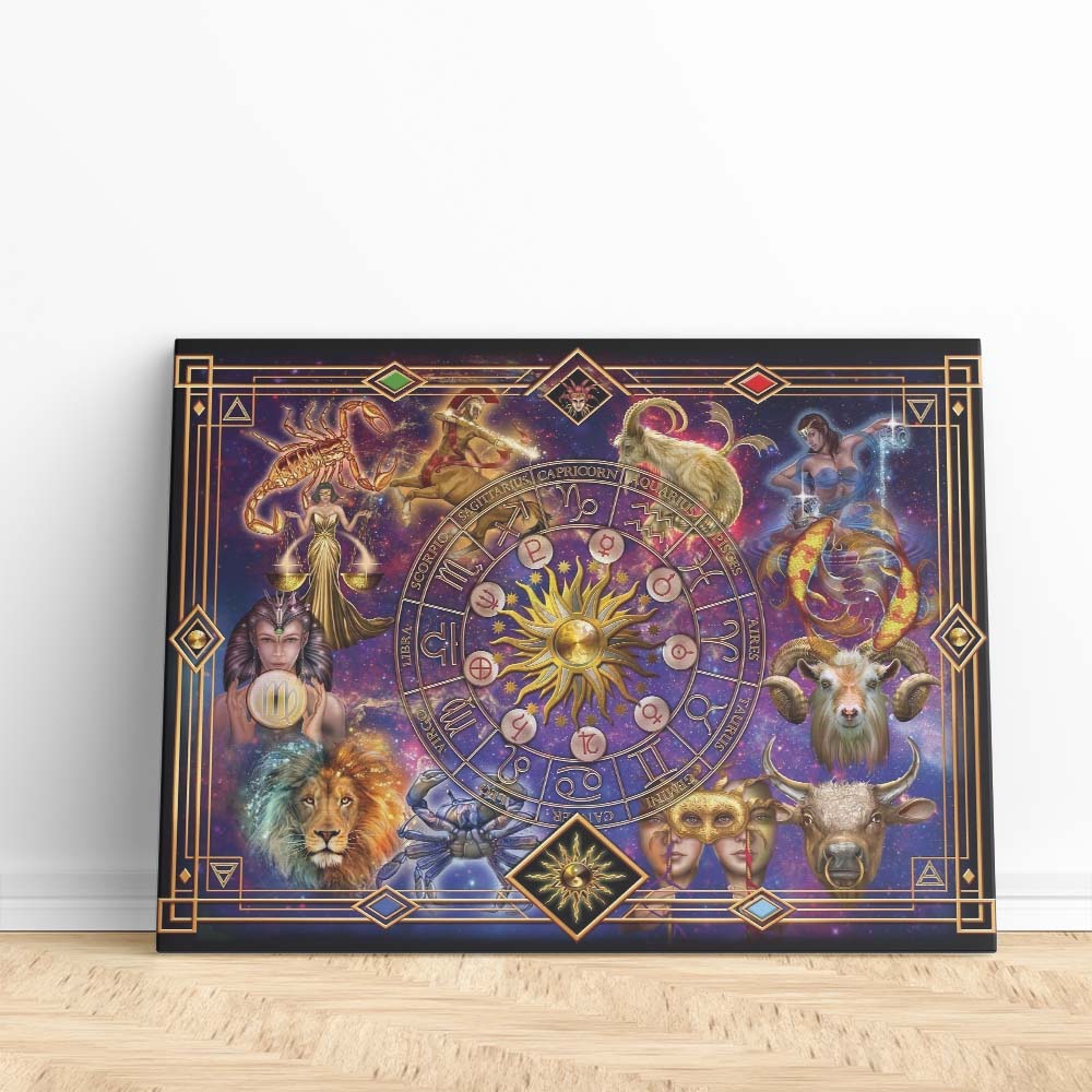Tableau Toile Panoramique Carte du Zodiaque Céleste Vintage