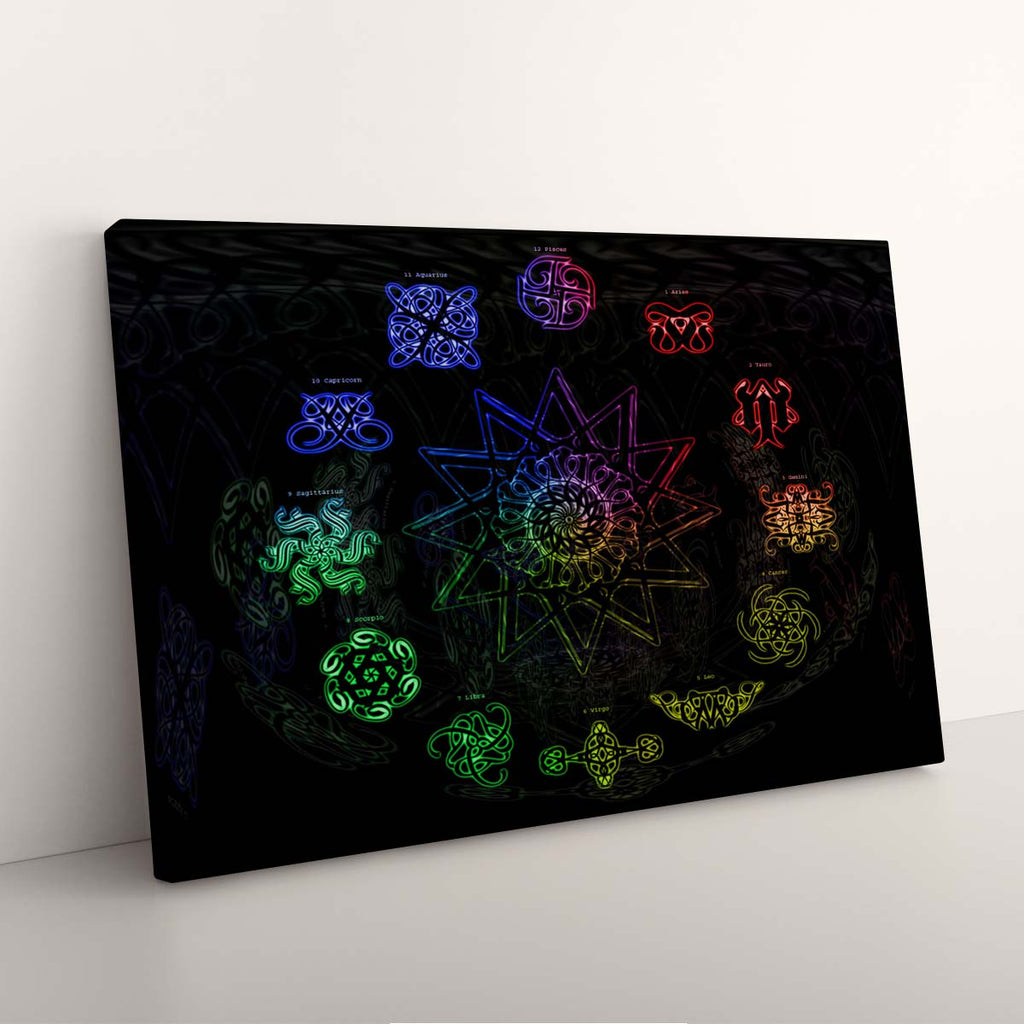 Impression sur Toile Mythique Constellation du Zodiaque Fantastique