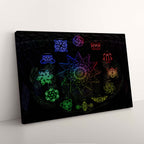 Impression sur Toile Mythique Constellation du Zodiaque Fantastique