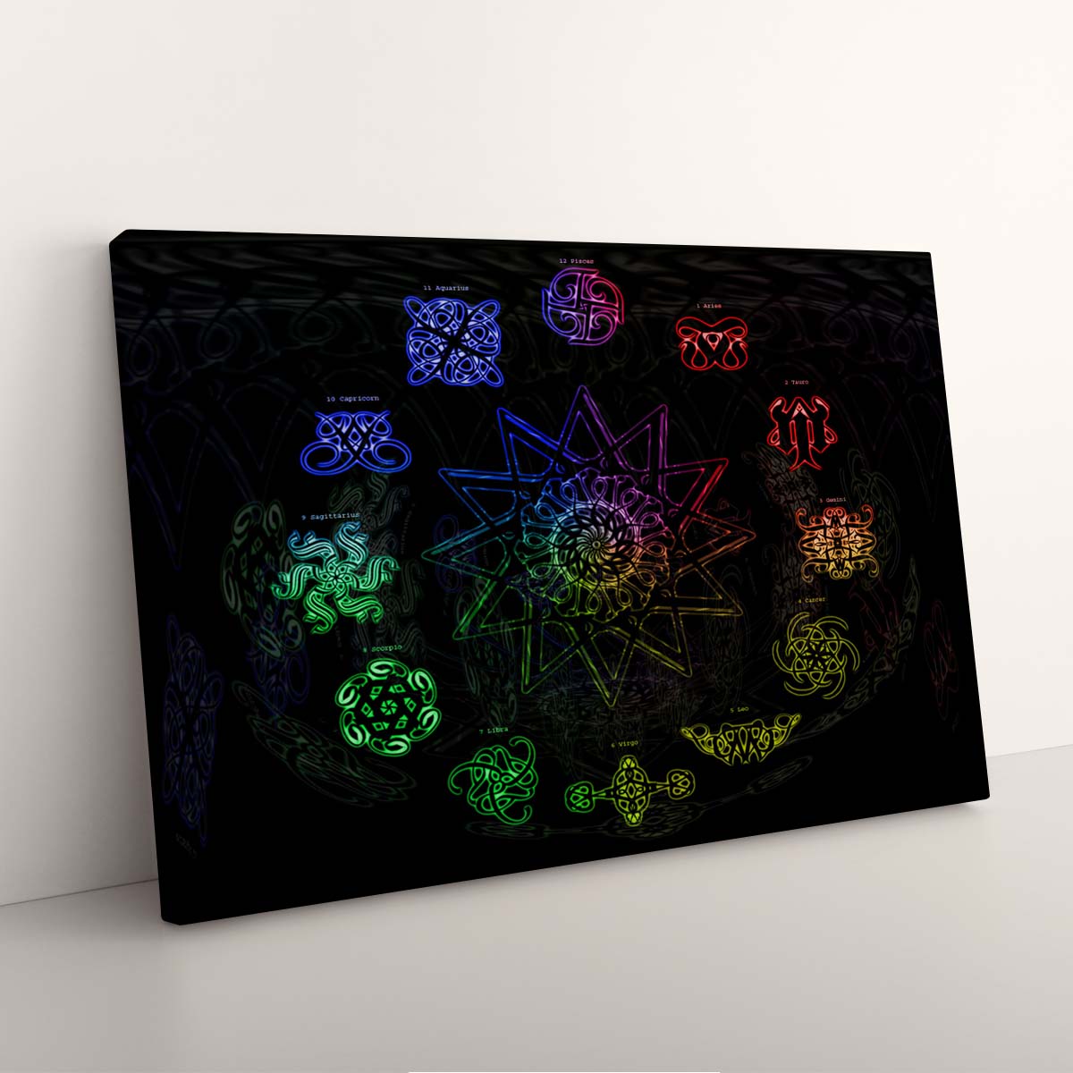 Impression sur Toile Mythique Constellation du Zodiaque Fantastique