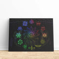 Impression sur Toile Mythique Constellation du Zodiaque Fantastique