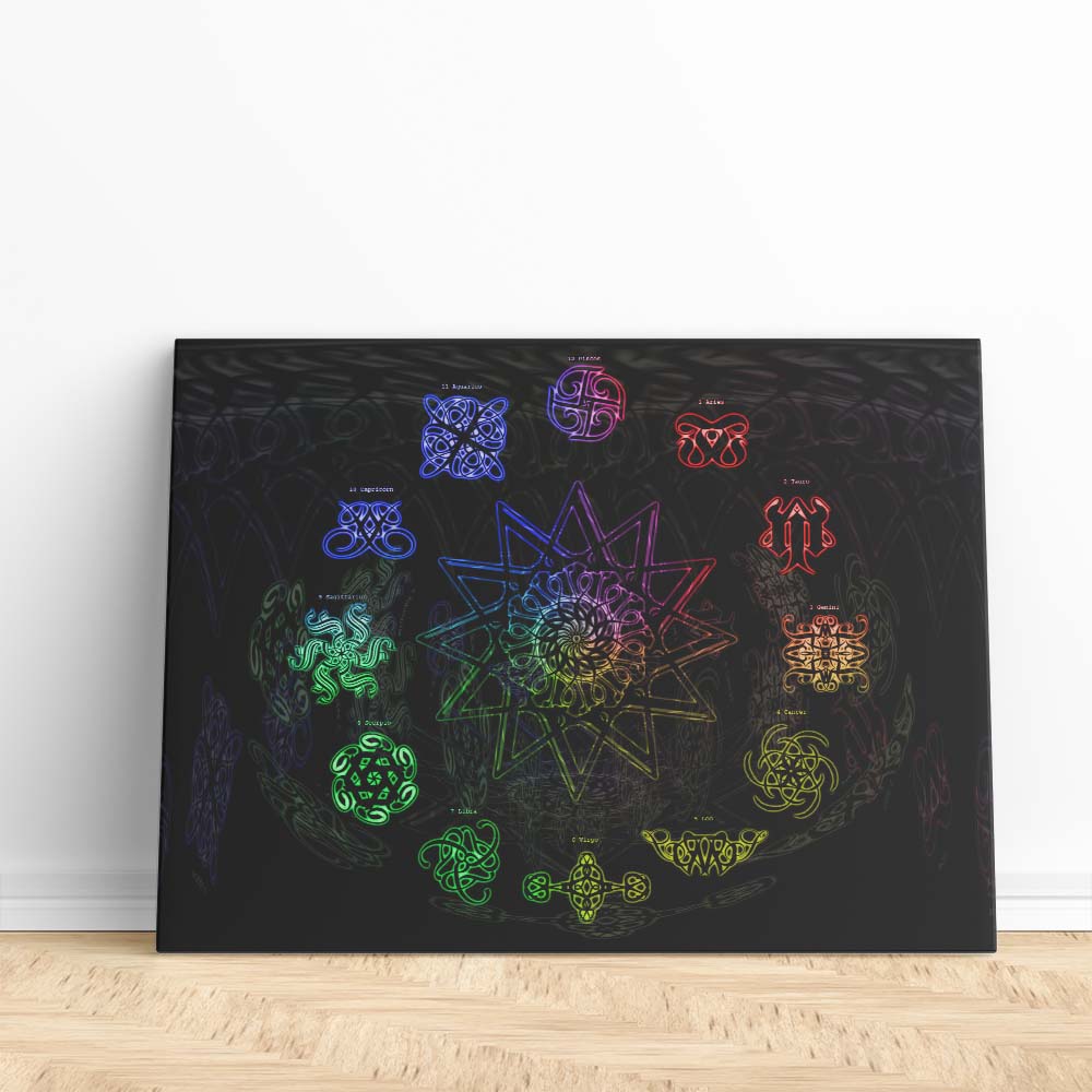 Impression sur Toile Mythique Constellation du Zodiaque Fantastique