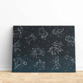 Tableau Toile Horizontale Signes du Zodiaque Mystiques